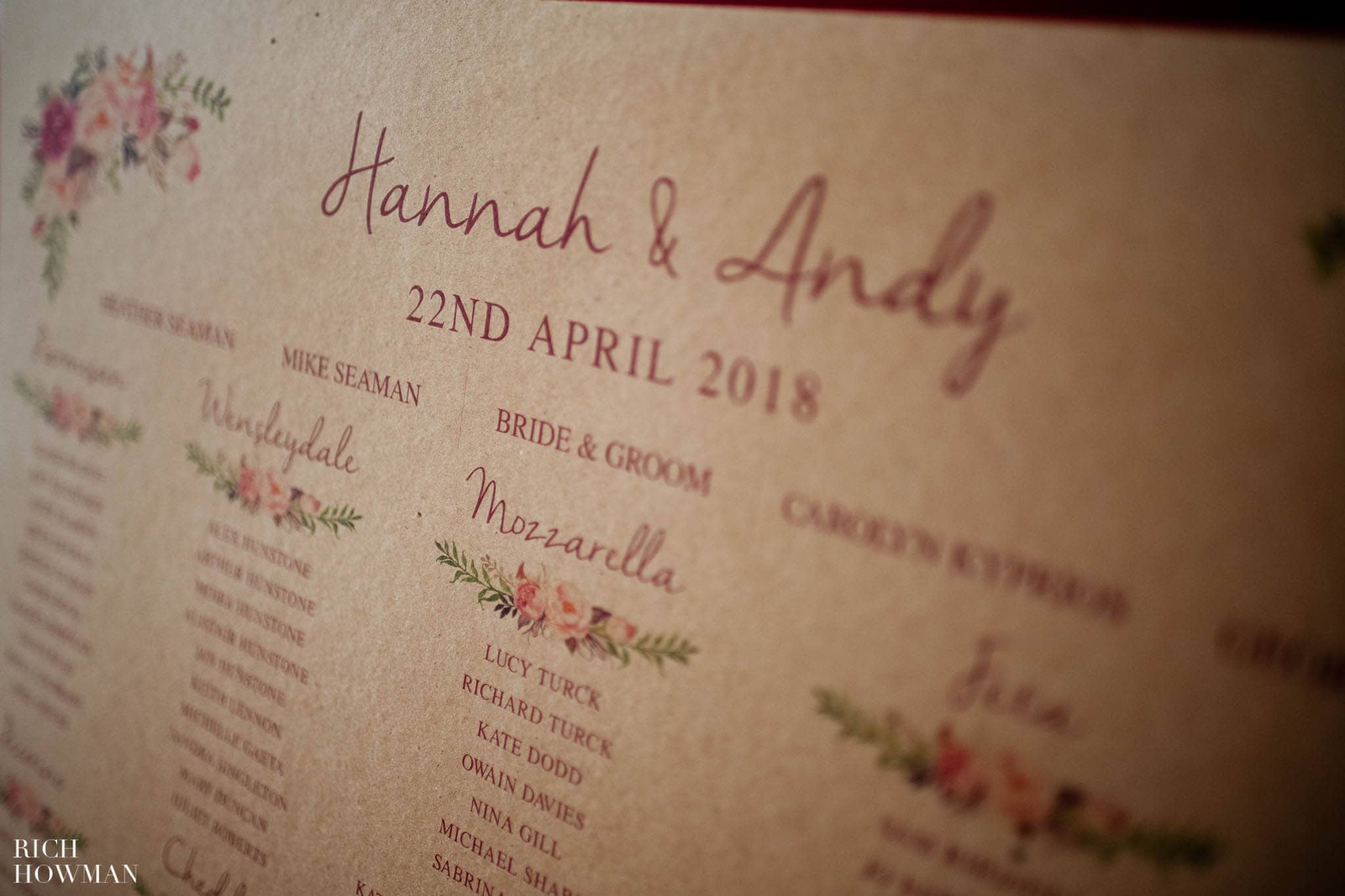 Great Tythe Barn Wedding in Tetbury 59